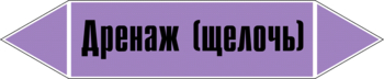 Маркировка трубопровода "дренаж (щелочь)" (a03, пленка, 507х105 мм)" - Маркировка трубопроводов - Маркировки трубопроводов "ЩЕЛОЧЬ" - Магазин охраны труда и техники безопасности stroiplakat.ru