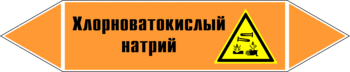 Маркировка трубопровода "хлорноватокислый натрий" (k10, пленка, 716х148 мм)" - Маркировка трубопроводов - Маркировки трубопроводов "КИСЛОТА" - Магазин охраны труда и техники безопасности stroiplakat.ru