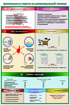ПП02 Безопасность работы на копировальной технике (пленка самокл., А2, 1 лист) - Плакаты - Безопасность в офисе - Магазин охраны труда и техники безопасности stroiplakat.ru