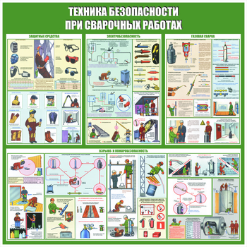 С49 Стенд техника безопасности при сварочных работах (1000х1000 мм, пластик ПВХ 3мм, Прямая печать на пластик) - Стенды - Тематические стенды - Магазин охраны труда и техники безопасности stroiplakat.ru