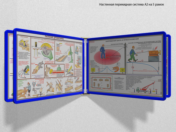 Настенная перекидная система а2 на 5 рамок (синяя) - Перекидные системы для плакатов, карманы и рамки - Настенные перекидные системы - Магазин охраны труда и техники безопасности stroiplakat.ru