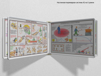 Настенная перекидная система а2 на 5 рамок (белая) - Перекидные системы для плакатов, карманы и рамки - Настенные перекидные системы - Магазин охраны труда и техники безопасности stroiplakat.ru